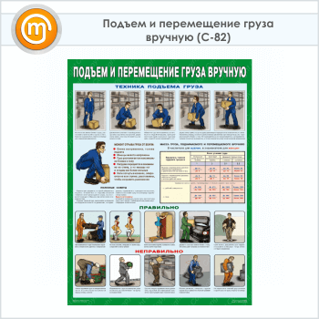 Плакат «Правила перемещения грузов вручную» (С-82, ламинированная бумага, А2, 1 лист)
