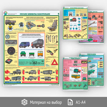 ������� ��������� ������������ ��������� ���������������� ������� (�-04, 5 ������)