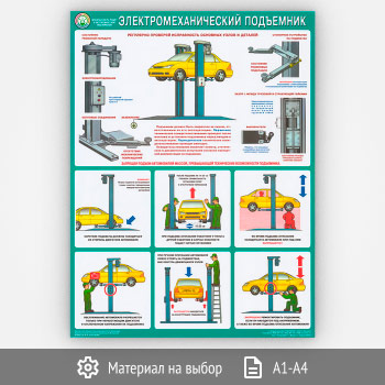 ������ ������������� � ������������� ����������. ������������������� ��������� (�-12, 1 ����)